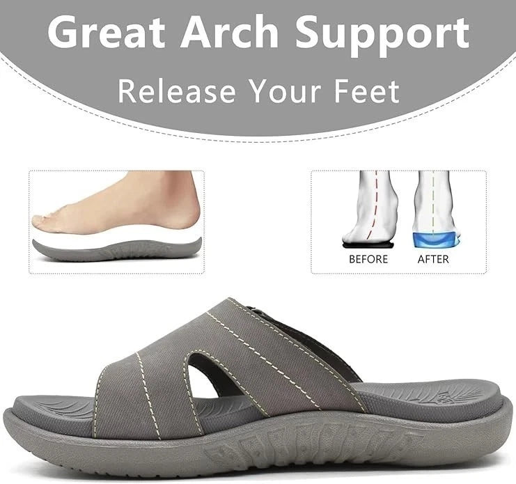KuaiLu Womens Fashion Orthotic Slides Ladies Lightweight Athletic - Gray 8.5