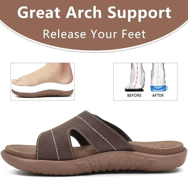 KuaiLu Womens Fashion Orthotic Slides Ladies Lightweight Athletic Yoga Mat Wa...